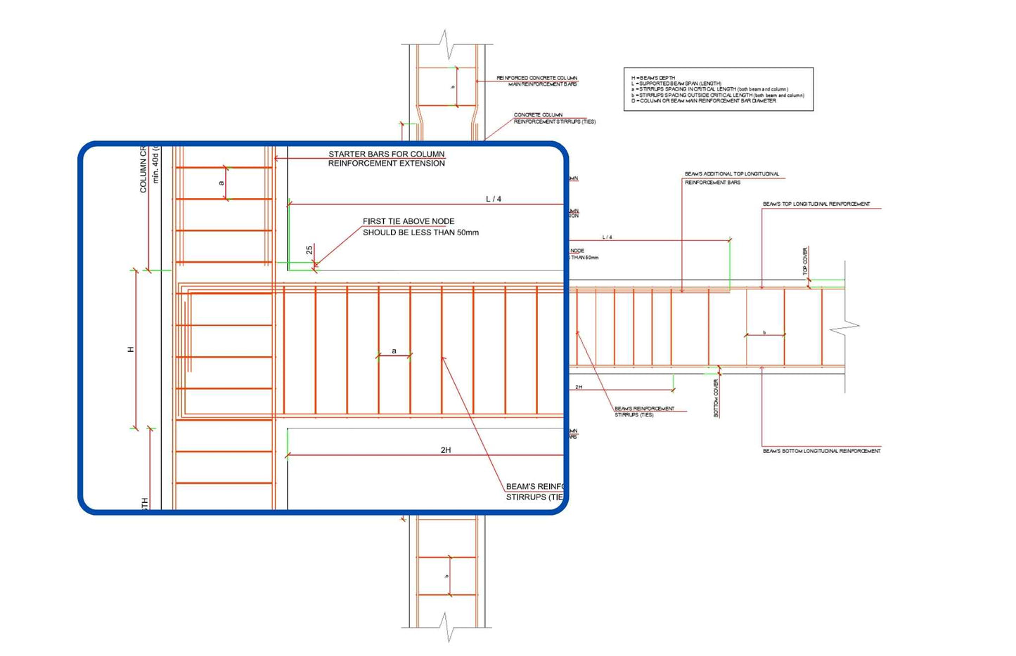Reinforced Concrete Beam Column End Support Detail