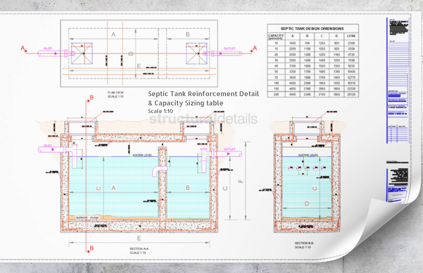 Septic Tank Reinforcement Detail