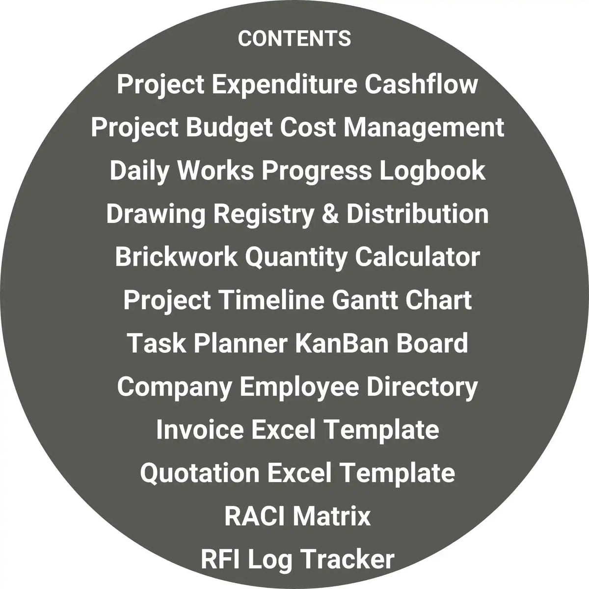 Construction Bundle Excel Templates