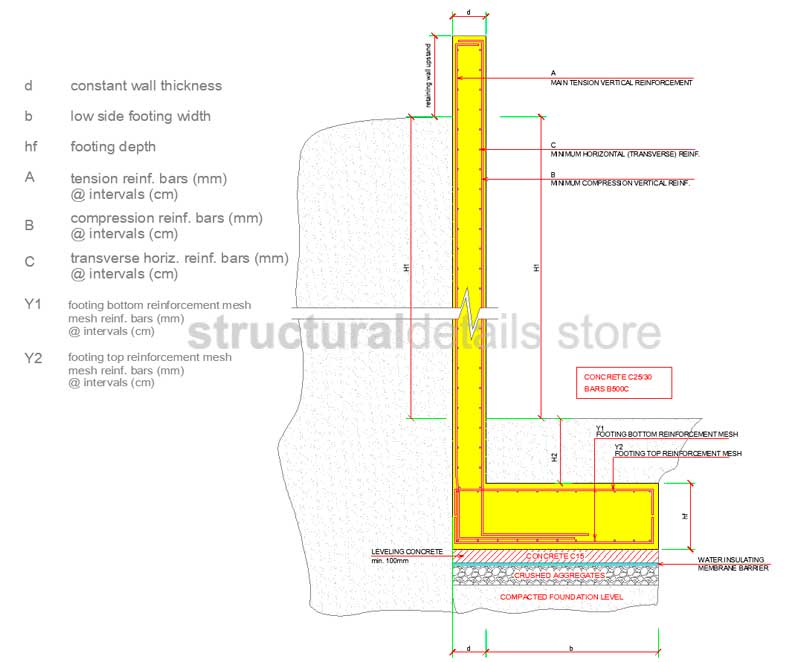 Eccentric Footing Constant Width Retaining Wall Design
