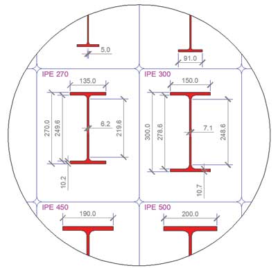 European IPE Profile Steel Sections dwg CAD drawings