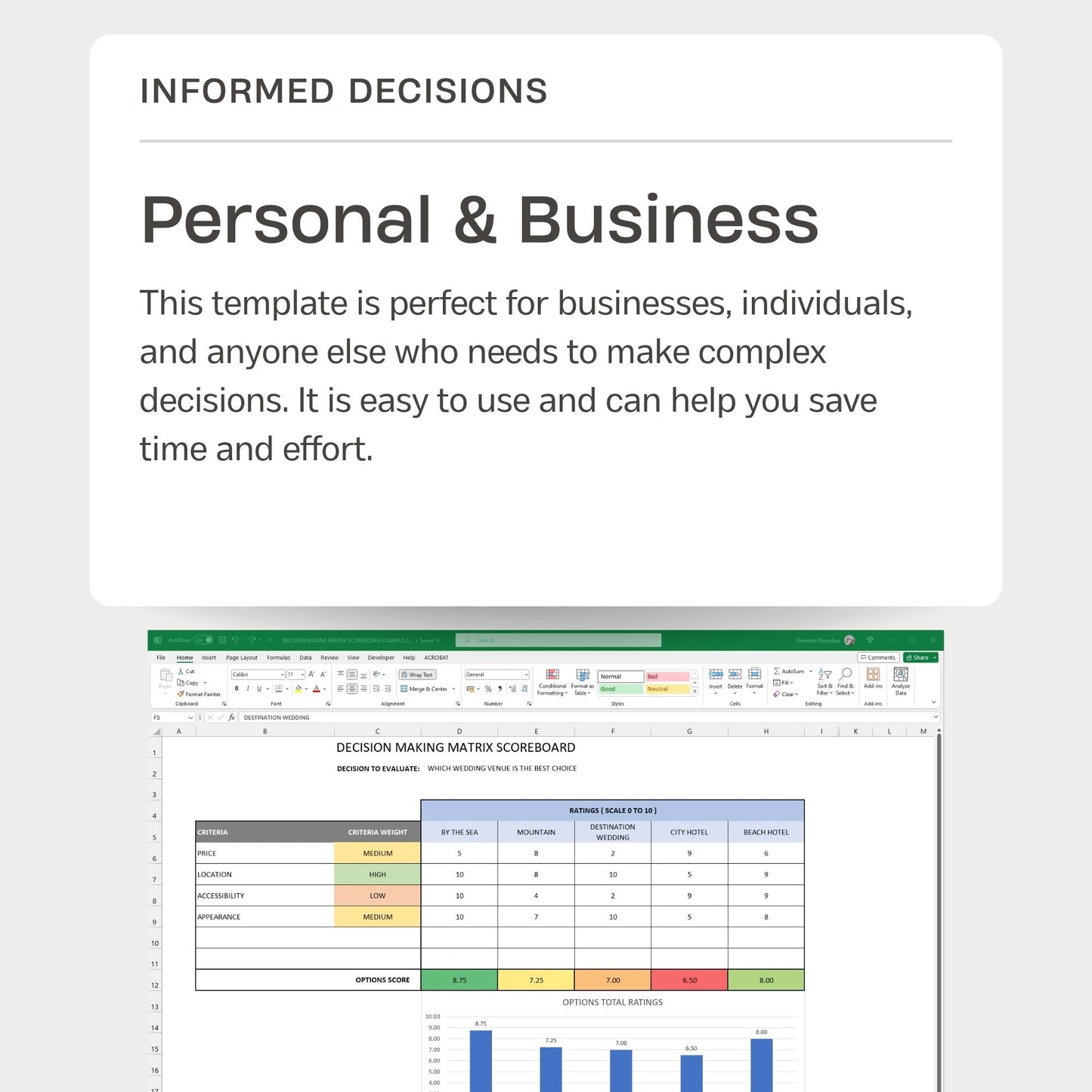 Decision Making Matrix Scoreboard