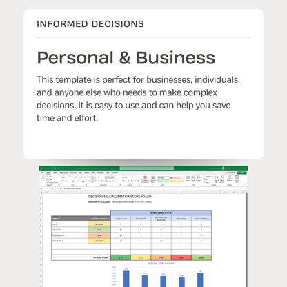 Decision Making Matrix Scoreboard