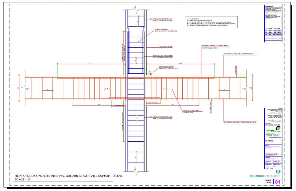 Internal Column Beam Frame Support Detail