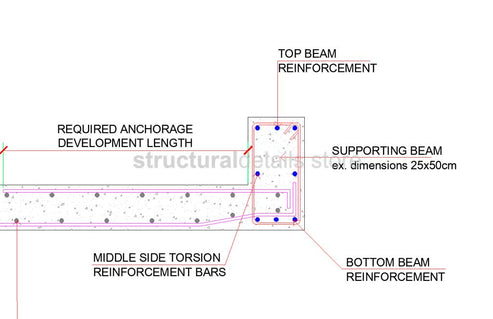Reinforced Concrete Inverted Upstand Beam Slab Support CAD Detail ...