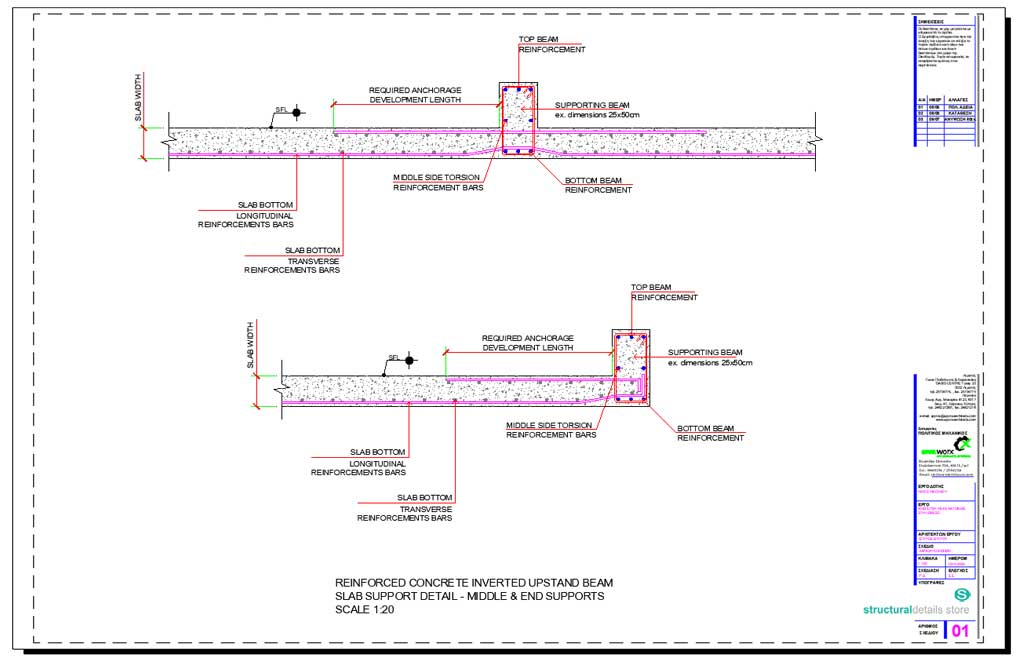 Reinforced Concrete Inverted Upstand Beam Slab Support CAD Detail ...