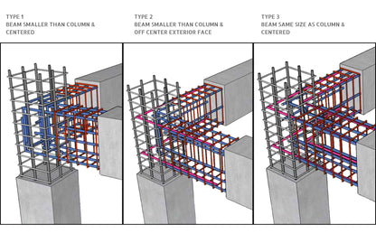 L corner reinforced concrete beam column connection details