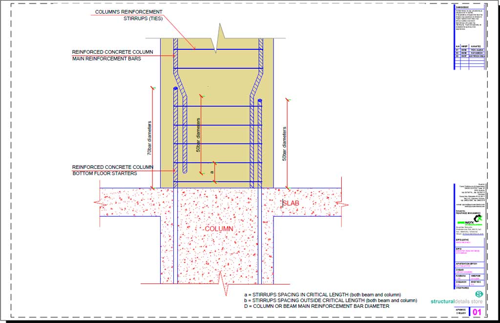 Reinforced Concrete Column Floor to Floor Typical Connection Detail