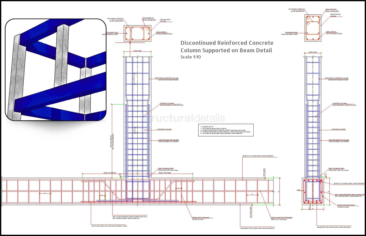 Discontinued Concrete Column Supported on Beam Detail