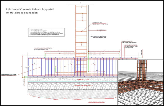 Reinforced Concrete Column Supported on Mat Spread Foundation