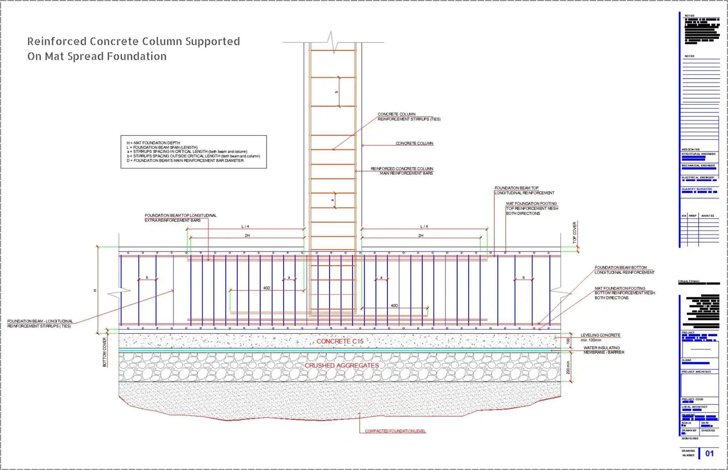 Reinforced Concrete Column Supported on Mat Spread Foundation