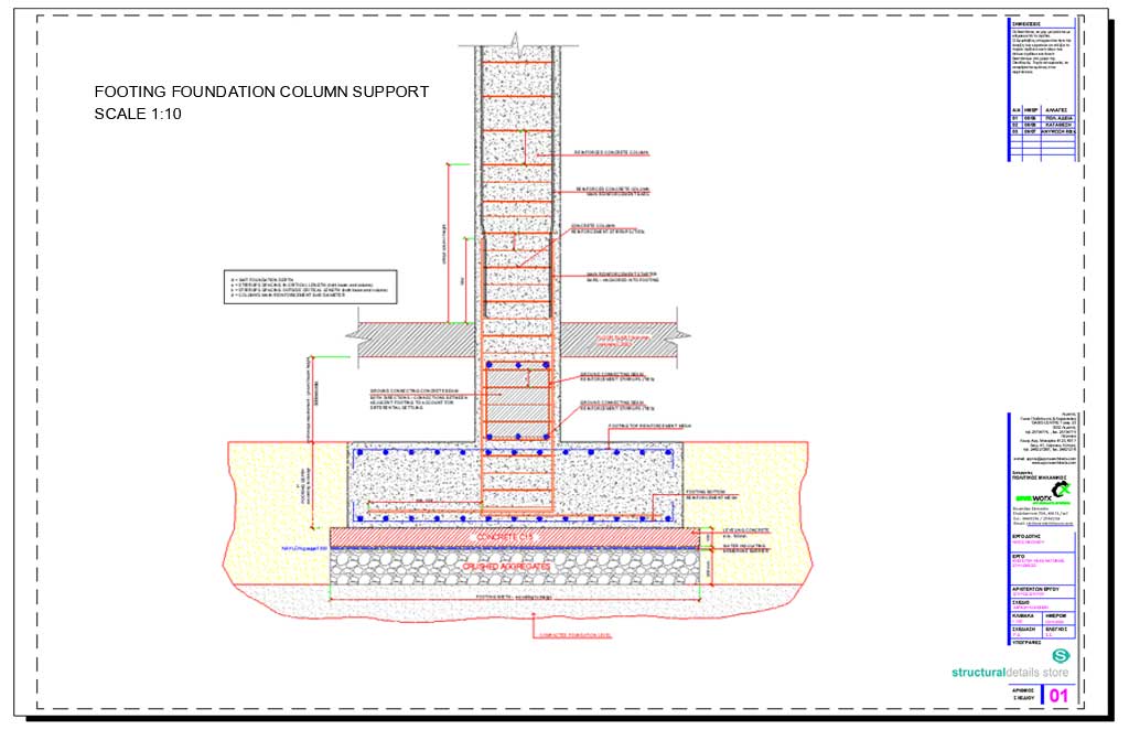 Column Footing Cad Files Dwg Files Plans And Details