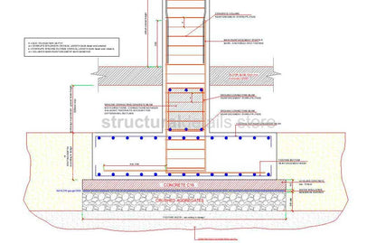 Footing Foundation Column Support