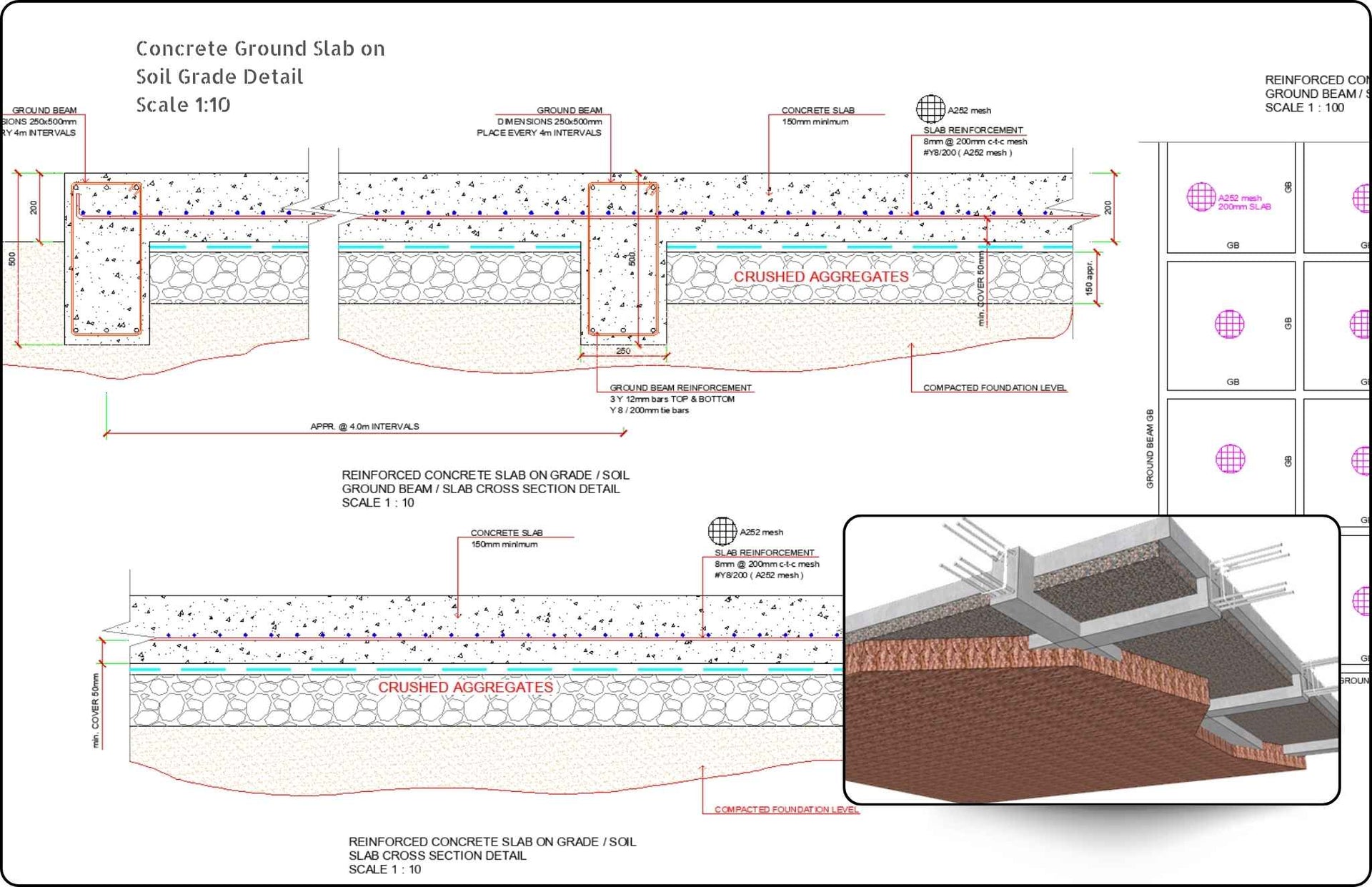 Slab Foundation Diagram Ground Slabs Introduction