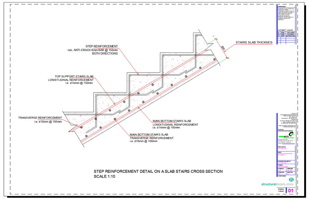 Reinforced Concrete Stairs Bundled Complete Set of Details