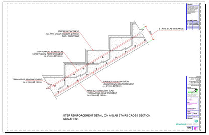 Reinforced Concrete Stairs Bundled Complete Set of Details