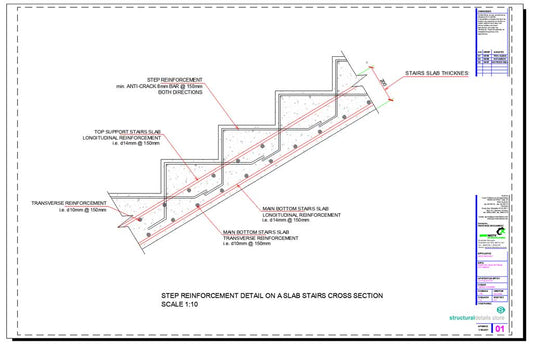 Step Reinforcement Detail on a Slab Stairs Cross Section