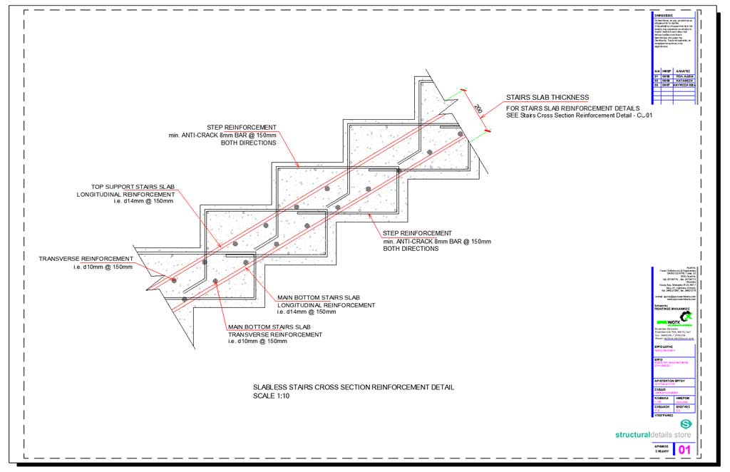 Slabless Stairs Cross Section Reinforcement Details