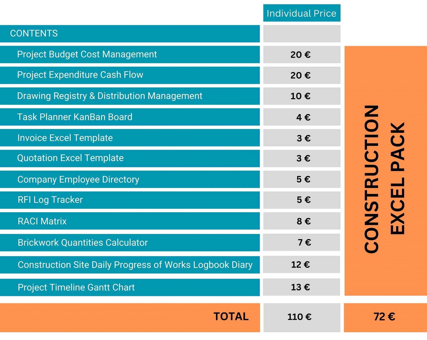 Construction Bundle Excel Templates