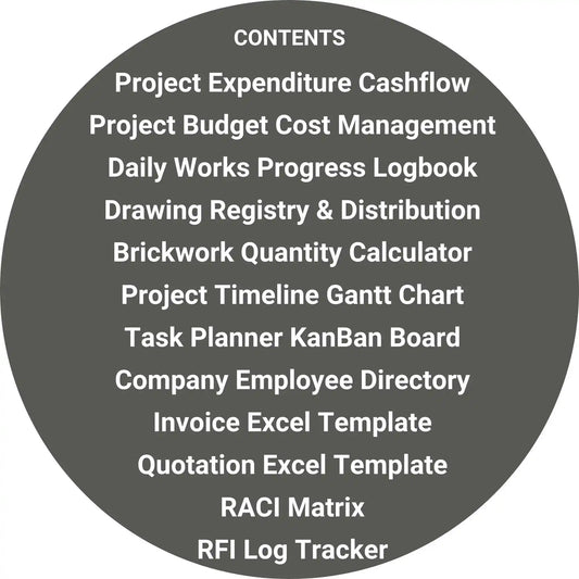 Construction Bundle Excel Templates