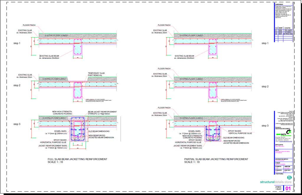 Reinforced Concrete Slab Beam Jacketing CAD Details - structuraldetails