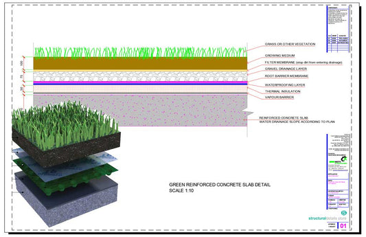 Green Reinforced Concrete Roof Slab Detail