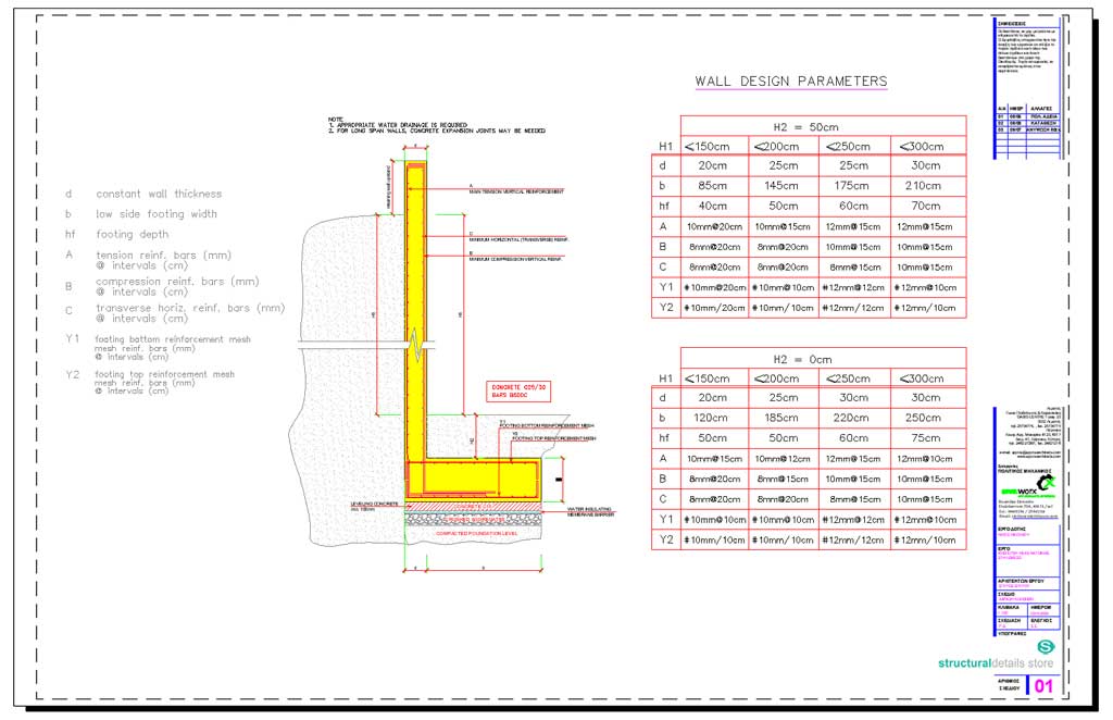 Concrete Retaining Walls CAD drawings - structuraldetails
