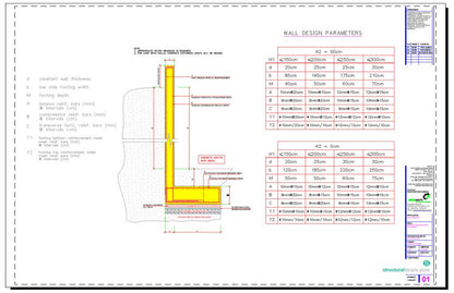 Eccentric Footing Constant Width Retaining Wall Design