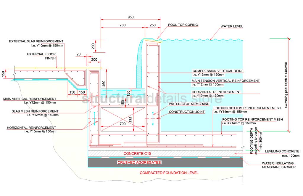 Infinity Type Swimming Pool Retaining Wall with Catch Pool Detail