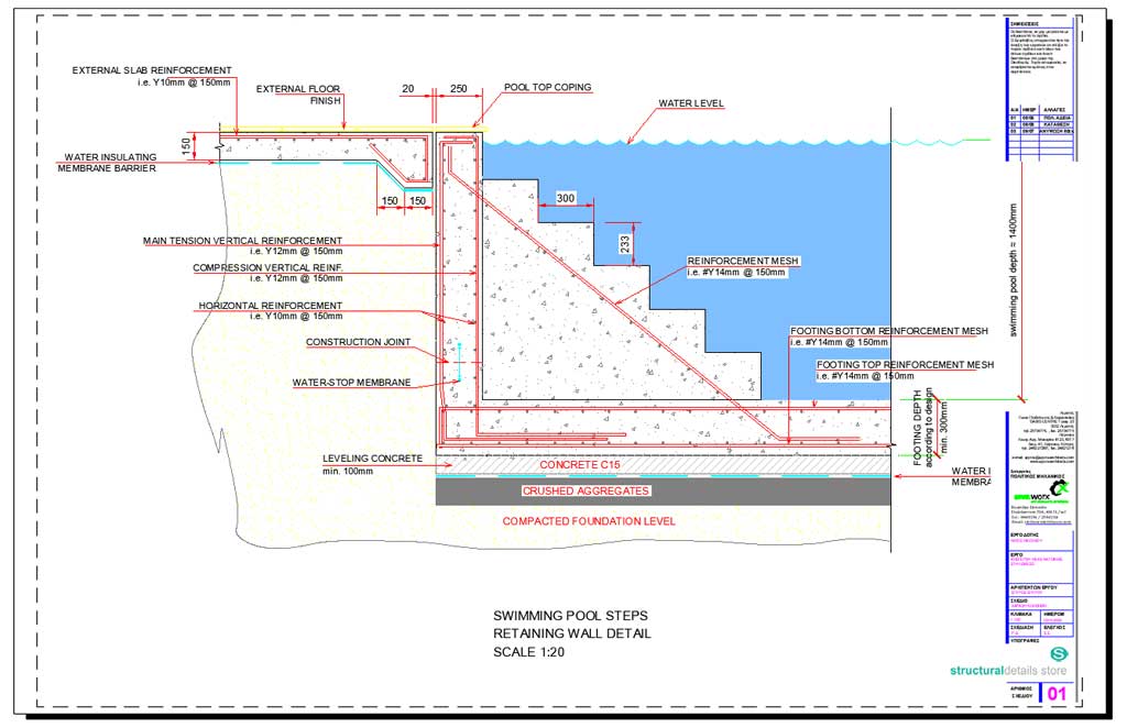 Swimming Pool Steps Retaining Wall Detail