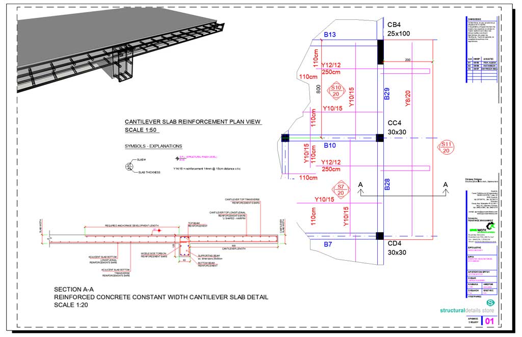 Reinforced Concrete Constant Width Cantilever Slab Detail