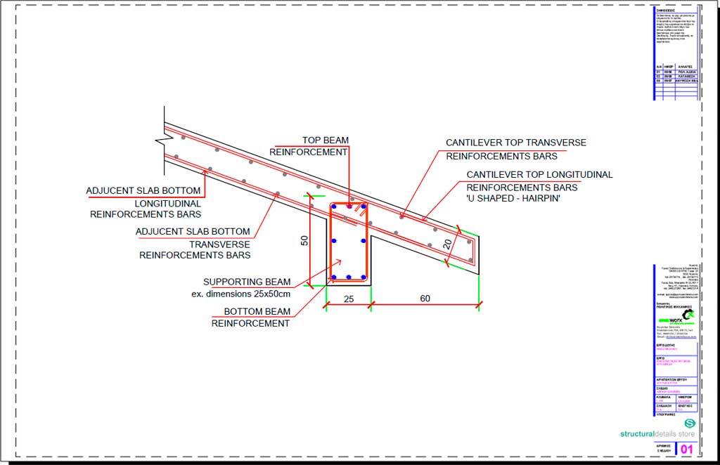 Reinforced Concrete Sloped Roof Slab Overhang Detail