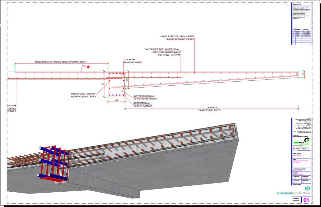 Reinforced Concrete NonConstant Alternating Width Cantilever Slab Detail