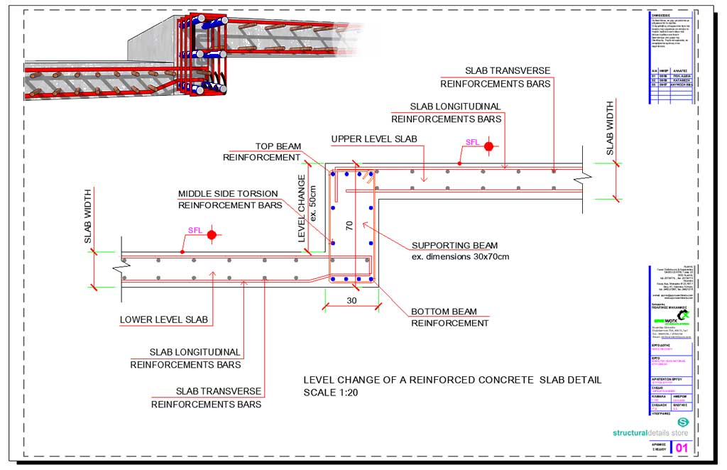 Reinforced Concrete Slab Level Change Detail