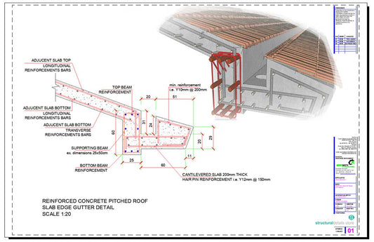 Concrete Pitched Roof Slab Edge Gutter Detail