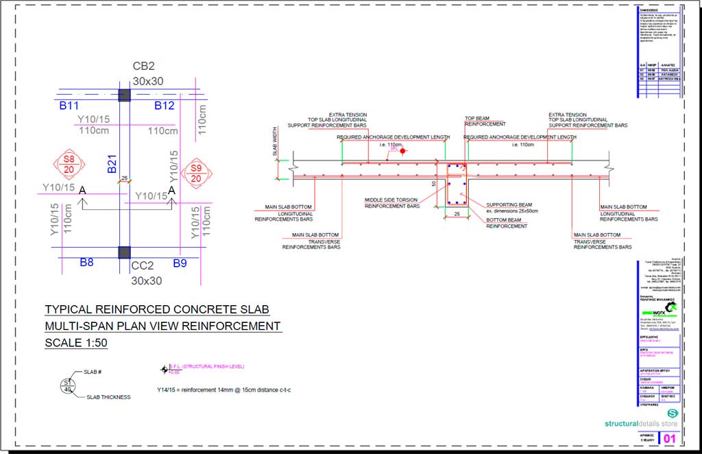 Reinforced Concrete Mid-Span Slab Beam Support Detail