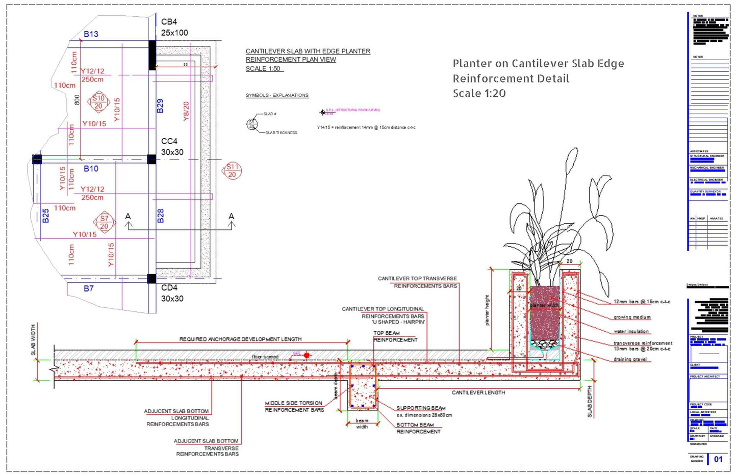 Planter on cantilever slab edge reinforcement detail