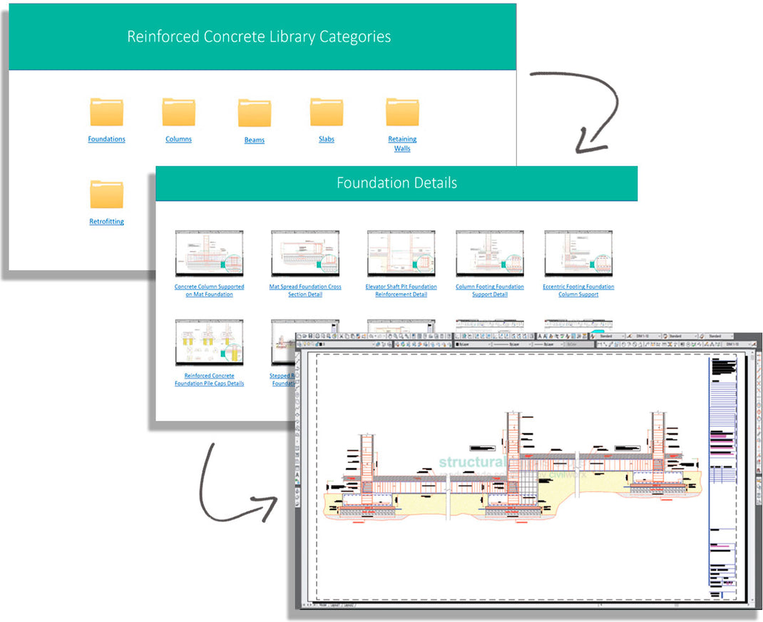 Complete Libraries Bundled Collections - structuraldetails