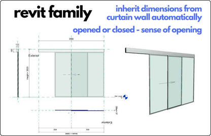 Curtain Wall Automatic Single Sliding Door