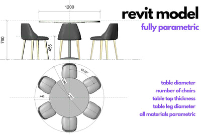 Parametric Revit Round Table and Chair Configuration Setups Family