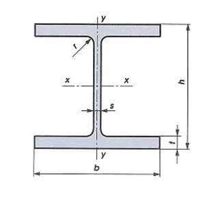 European Wide Flange HEA HEB Profile Steel Sections dwg CAD drawings