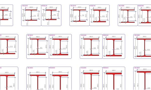 European Wide Flange HEA HEB Profile Steel Sections dwg CAD drawings