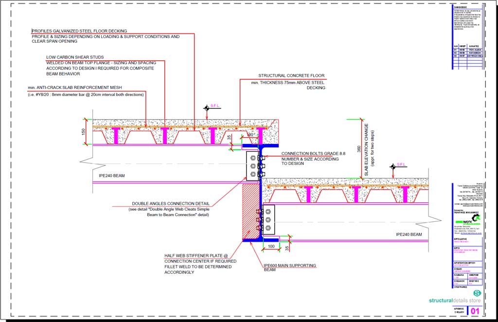 Steel Floor Slab Elevation Change Detail