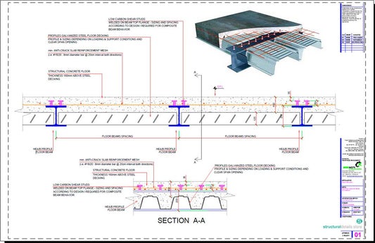 Steel Beam Composite Slab Cross Section Detail