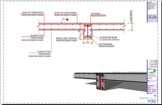 Composite Slab With Reinforced Concrete Encased Steel Beam