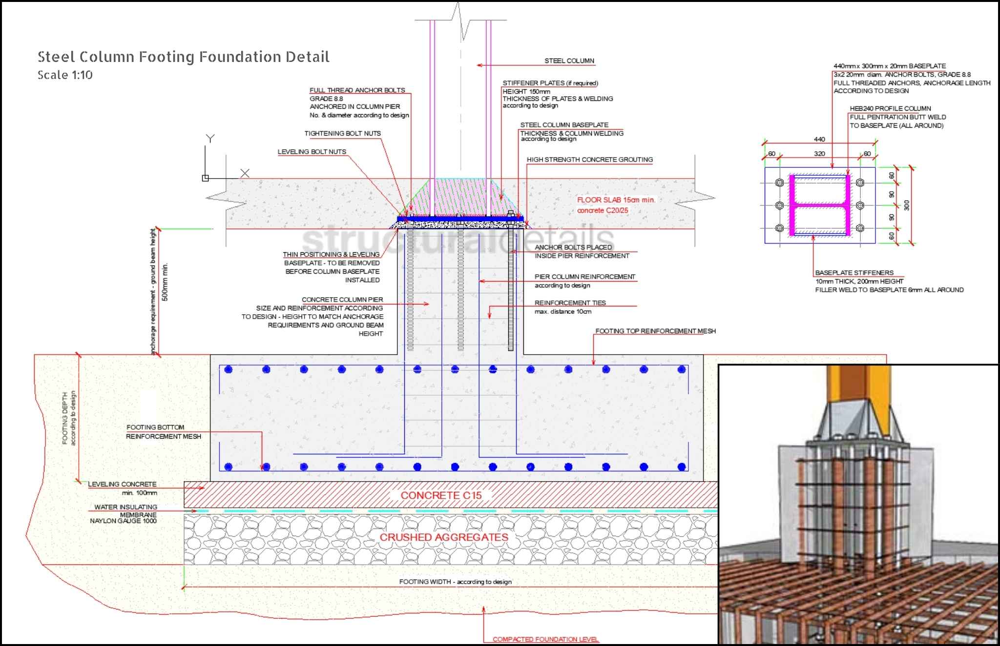 Steel Column Footing Foundation CAD Detail - structuraldetails