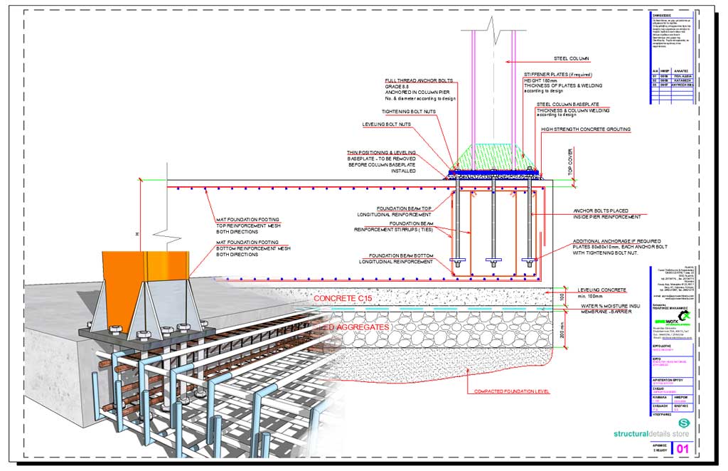 Steel Column Footing Foundation Detail