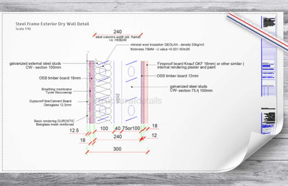 Steel Frame Dry Wall Exterior Detail