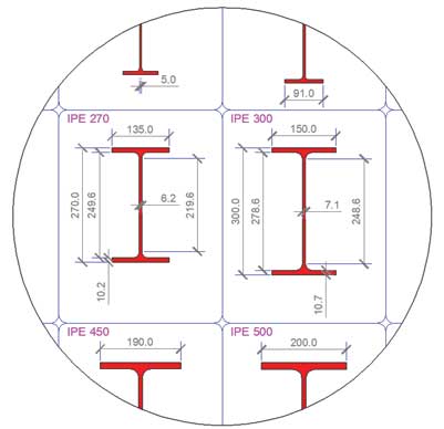 European IPE Profile Steel Sections dwg CAD drawings