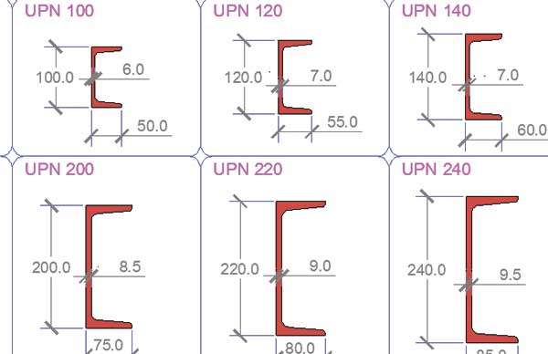 Frame Unp European Standard Channel UPN Steel Sections dwg CAD drawings ...